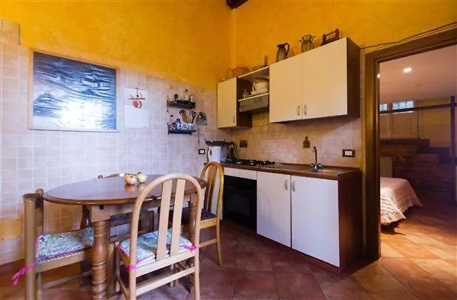 Appartement Vatican Low Cost *